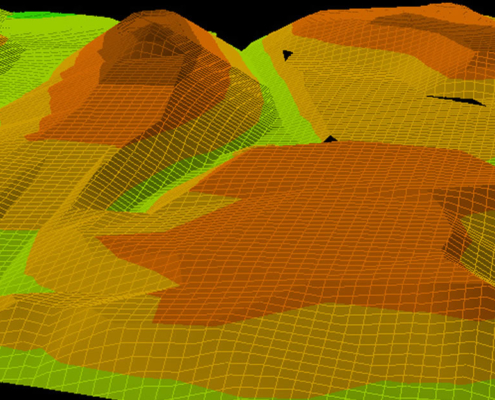 Volumetric Surveys